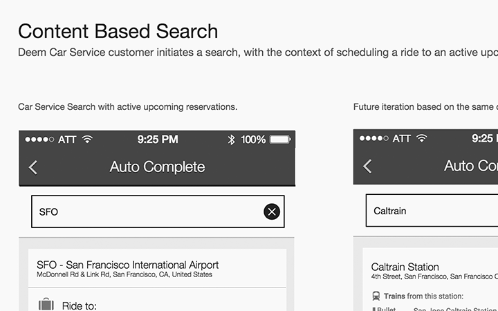 An example of wireframing.